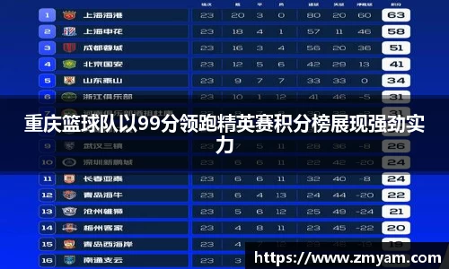 bevictor伟德