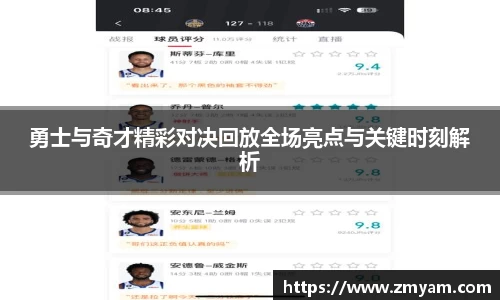 勇士与奇才精彩对决回放全场亮点与关键时刻解析